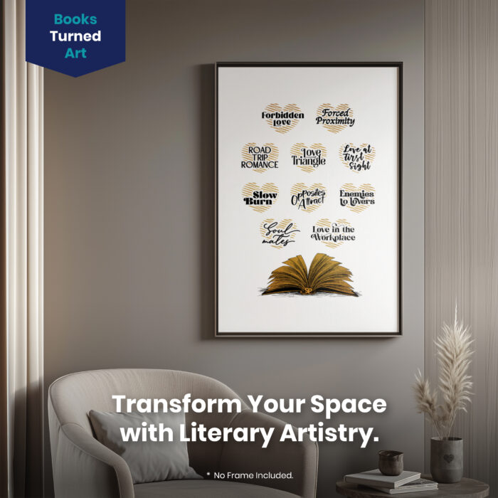 Romance Book Trope Wall Art – Dark Romance Reader Decor for Women’s Room – Unframed Home Poster - Image 2