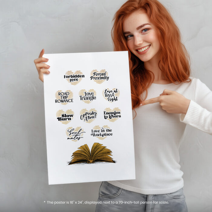 Romance Book Trope Wall Art – Dark Romance Reader Decor for Women’s Room – Unframed Home Poster - Image 5